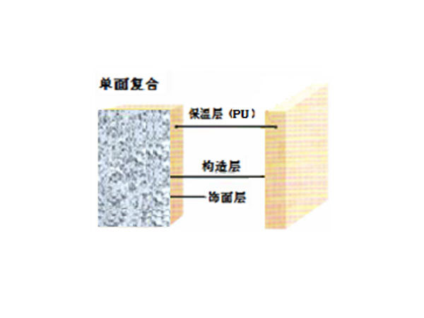 PU系列——（聚氨酯）外牆保溫裝飾系統
