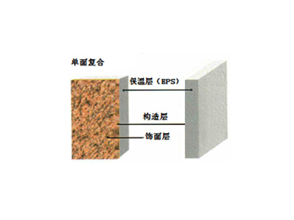 EPS系列——（聚苯闆）外牆保溫裝飾系統